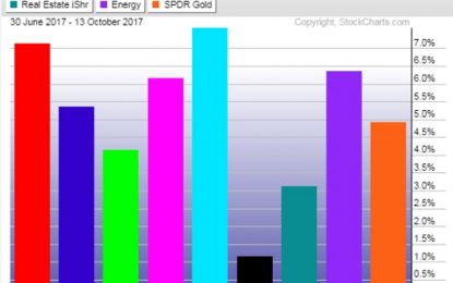 E
                                                
                        Why The Market Might Be Underpriced