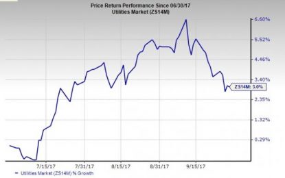 5 Safe-Bet Utility Stocks Poised To Beat Q3 Earnings