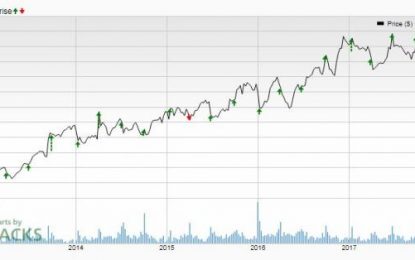 Bull Of The Day: SYNNEX (SNX)