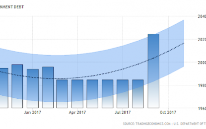 Real Estate Taxes Lead To Liquidity Traps