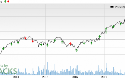 Rockwell Automation’s Earnings Lag, Sales Beat In Q4