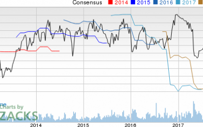 Kohl’s Corp. (KSS) Lags Q3 Earnings Estimate, Narrows View