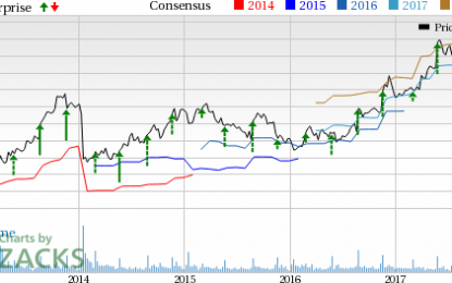 Should You Own Best Buy (BBY) Ahead Of Earnings?