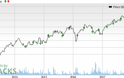 Partnerships & Buyouts To Drive Salesforce (CRM) Q3 Earnings