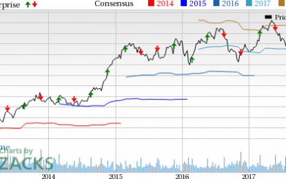 Lowe’s Beats On Q3 Earnings & Revenues, View Intact