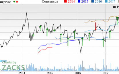 Workday’s (WDAY) Q3 Earnings Beat Estimates,’18 Guidance Up