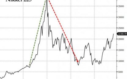 Japan’s Plea To Millennials: Please Buy Stocks