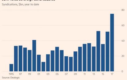 Emerging Market Junk Debt Issuance Surges To New Record As The “Search For Yield” Intensifies