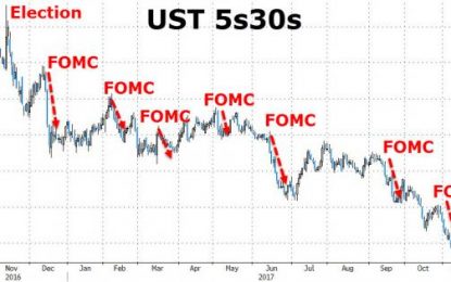 Bank Stocks, Dollar Slide Hit By Fresh Tax Reform Doubts