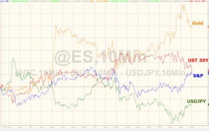 Junk Bonds Dump To 3-Month Lows Amid Longest Curve Flattening Streak In 6 Years