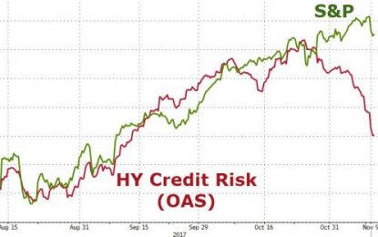 “The Leaders Are Crashing” – It’s Not Just Junk Bonds That Have Given Up