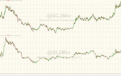 Precious Metals Pounded As US Equities Open