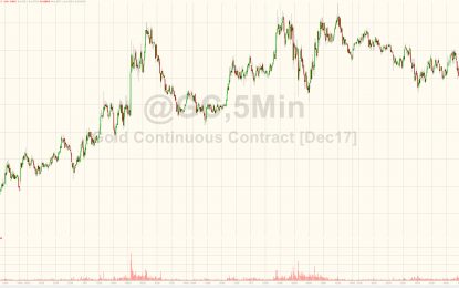 Gold Slammed After Someone Pukes $4 Billion Notional In Gold Futures