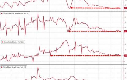 Chinese Stocks Slide As Economic Slowdown Accelerates