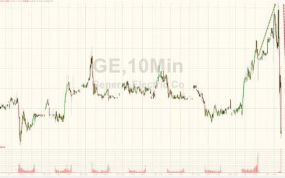 GE Is Crashing