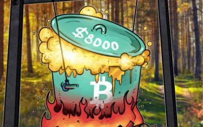 As Bitcoin Tops $8,200, Only 39% Of Survey Respondents Say It’s A Bubble