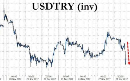 Lira Plunges As Mystery Gold Trader Exposes “Secret” Turkish Deal To Evade Washington’s “Economic Jihad”