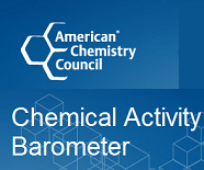 October 2017 Chemical Activity Barometer Continues Solid Gains Into 3rd Quarter