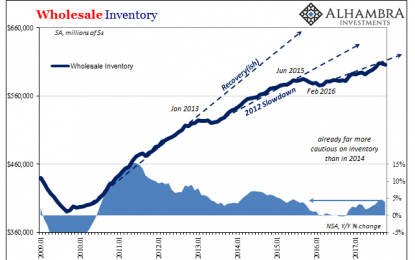 Cyber Monday Was Great, But Inventory Looks At More Than Online Holiday Shopping