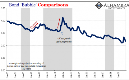 Historical Precedence For How A Bond ‘Bubble’ Ends