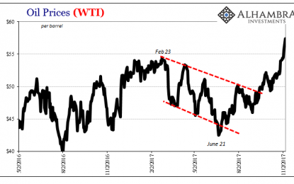 COT Black: Crude Balance Here?