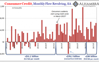 EC
                        
                        Consumer Credit Both Accelerating And Decelerating Toward The Same Thing