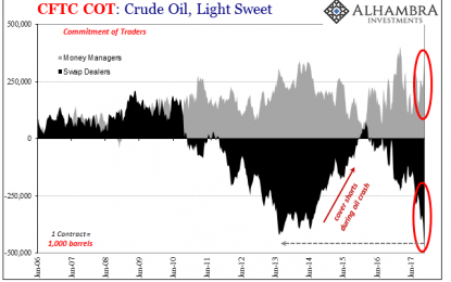 Huge Crude Stakes