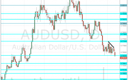 AUD/USD Quietly Slips To Lower Ground