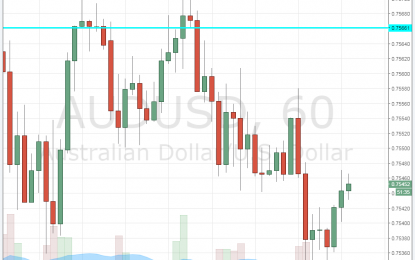 AUD/USD Flirts With Lower Lows Amid The RBA Minutes