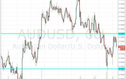 AUD/USD Stabilizing Amid Positive Australian, Chinese Data