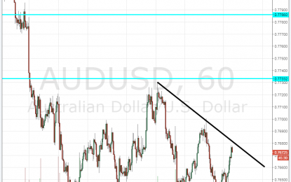 AUD/USD Bounces, But It Is Forming Lower Highs