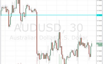 AUD/USD: Mixed Jobs Report, Mixed Reaction