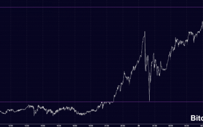 Bitcoin The False God