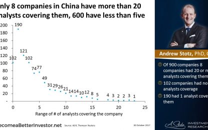 China Market Is Full Of Large And Liquid Stocks