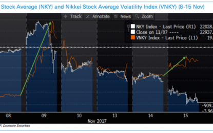 What Caused Japan’s Mini-Volatility Shock?