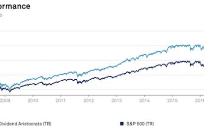 Which Is The Better Investment: Dividend Stocks Or Growth Stocks?