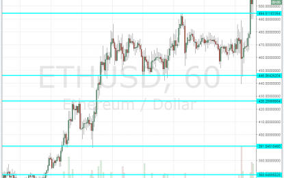 ETH/USD > $500 – Ethereum Getting Carried After Bitcoin