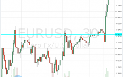 Italian GDP Rises By 0.5% As Expected – EUR Looks Strong