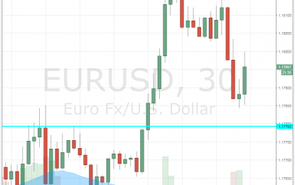 Draghi Hails The Solid Economic Expansion – EUR/USD Looks Solid