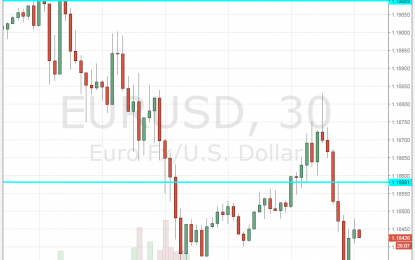 German Inflation Beats Expectations With 1.8% Y/y – EUR/USD Ignores