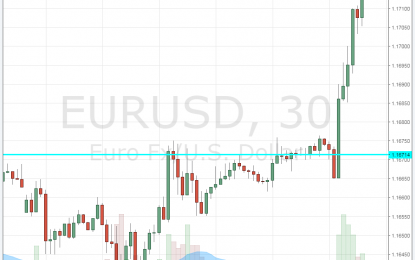 Eurozone GDP Remains At 0.6% – EUR/USD Consolidates