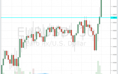 German IFO Business Climate Beats With 117.5 – EUR/USD Extends Gains