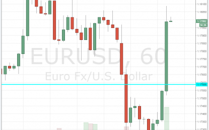 FDP Ready To Support German Minority Government – EUR/USD Rebounds