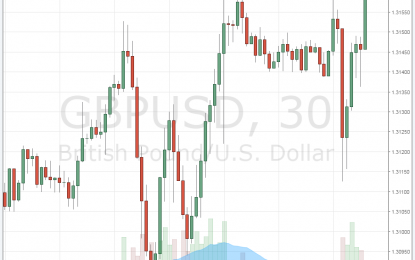 UK Data Beats Expectations – GBP Rises