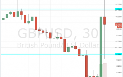 UK & EU Agree On 45-55 Billion Divorce Bill, UK Denies – GBP Jumps