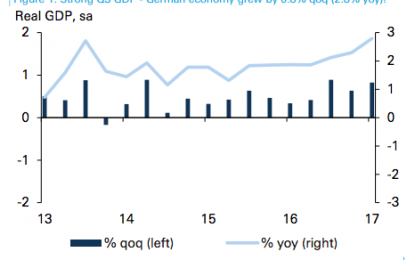 Of Double-Downgrades, Booming GDP And Stocks That Are Priced To Perfection