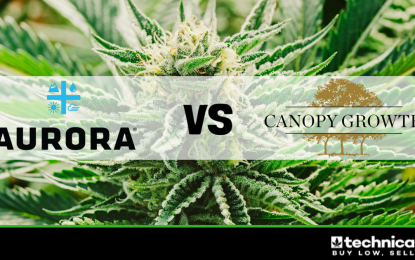 The Rivalry Between Canopy Growth Corp. And Aurora Cannabis Is Heating Up