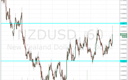 NZD/USD Rises On Relatively Hawkish Forecasts