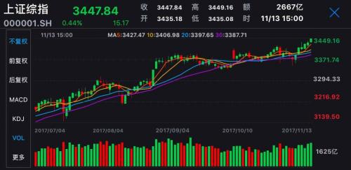 From “BTFD” To “Sell The Rip”: Global Stocks Slide, Nikkei Tumbles, Pound Plunges