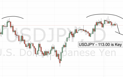 USD/JPY – 113.00 Is Key Support